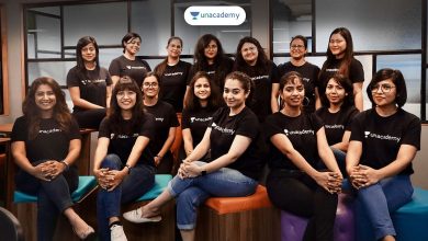 Photo of Unacademy ने लिया फैसला, 20 प्रतिशत कर्मचारियों को नौकरी से निकालेगी कंपनी