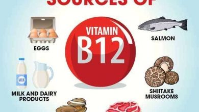Photo of Vitamin B12 की कमी से आपके शरीर में हो सकती हैं कई तरह की परेशानी